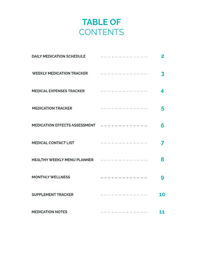 Free Medicine Personal Planner Template