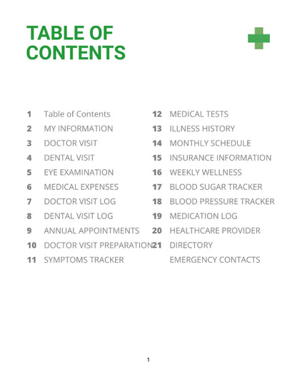 Free Medical Appointment Planner Template