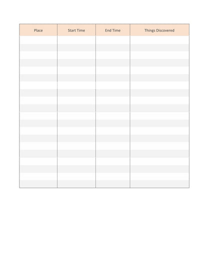 Free Summer Road Trip Planner Template