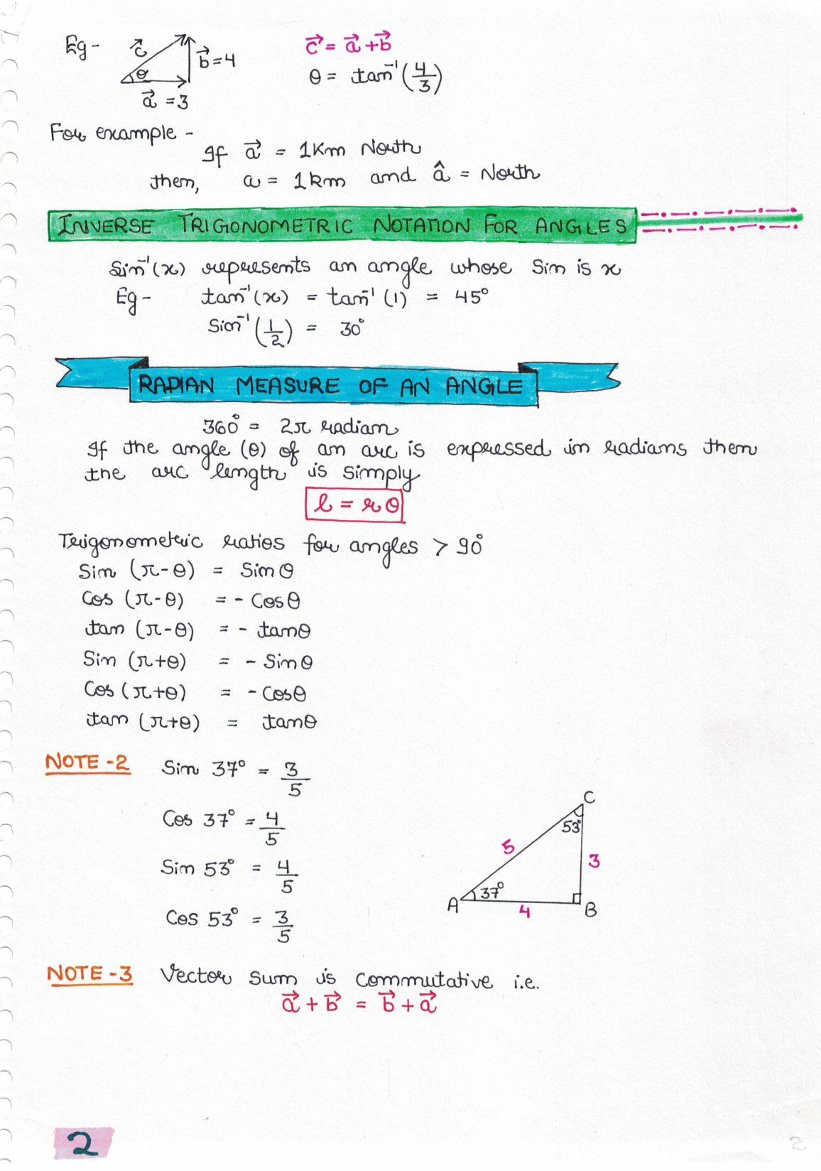 Handwritten Physics & Chemistry Notes PDF for NEET & JEE – Complete Study Material (Class 11 & 12) for Just Rs.99/-