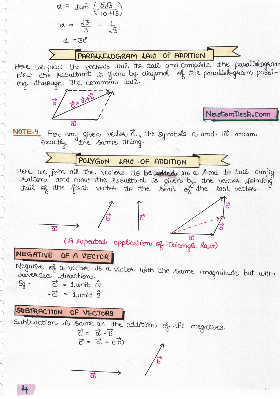 Handwritten Physics & Chemistry Notes PDF for NEET & JEE – Complete Study Material (Class 11 & 12) for Just Rs.99/-