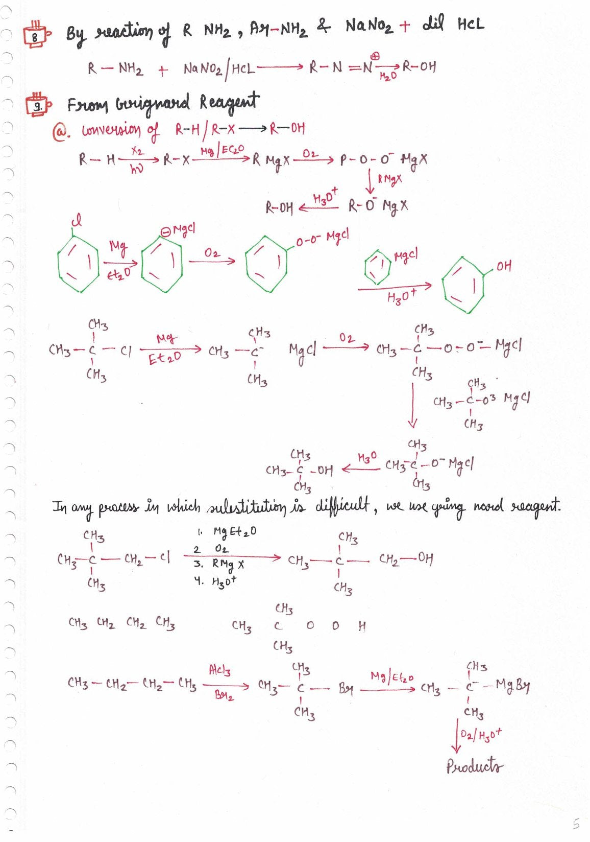 Handwritten Physics & Chemistry Notes PDF for NEET & JEE – Complete Study Material (Class 11 & 12) for Just Rs.99/-