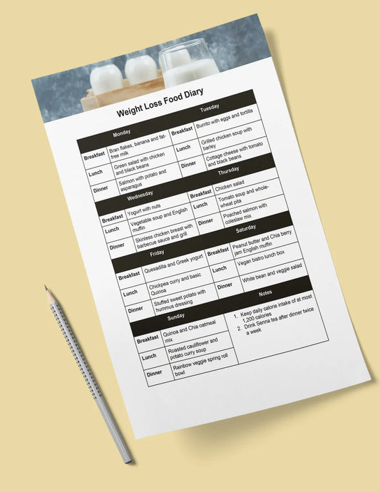 Free Weight Loss Food Diary Template