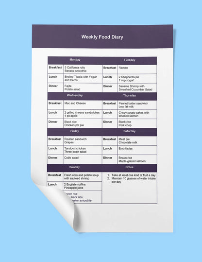 Free Weekly Food Diary Template